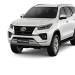 Jodhpur To Jaisalmer cab Service | Jodhpur To Jaisalmer Round Trip Taxi Service
