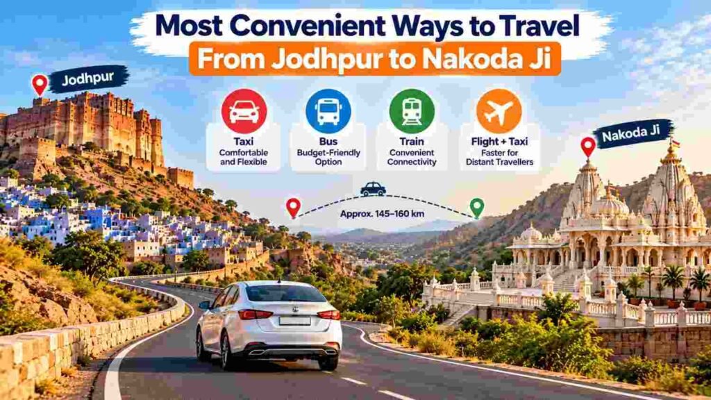 Most Convenient Ways to Travel From Jodhpur to Nakoda Ji
