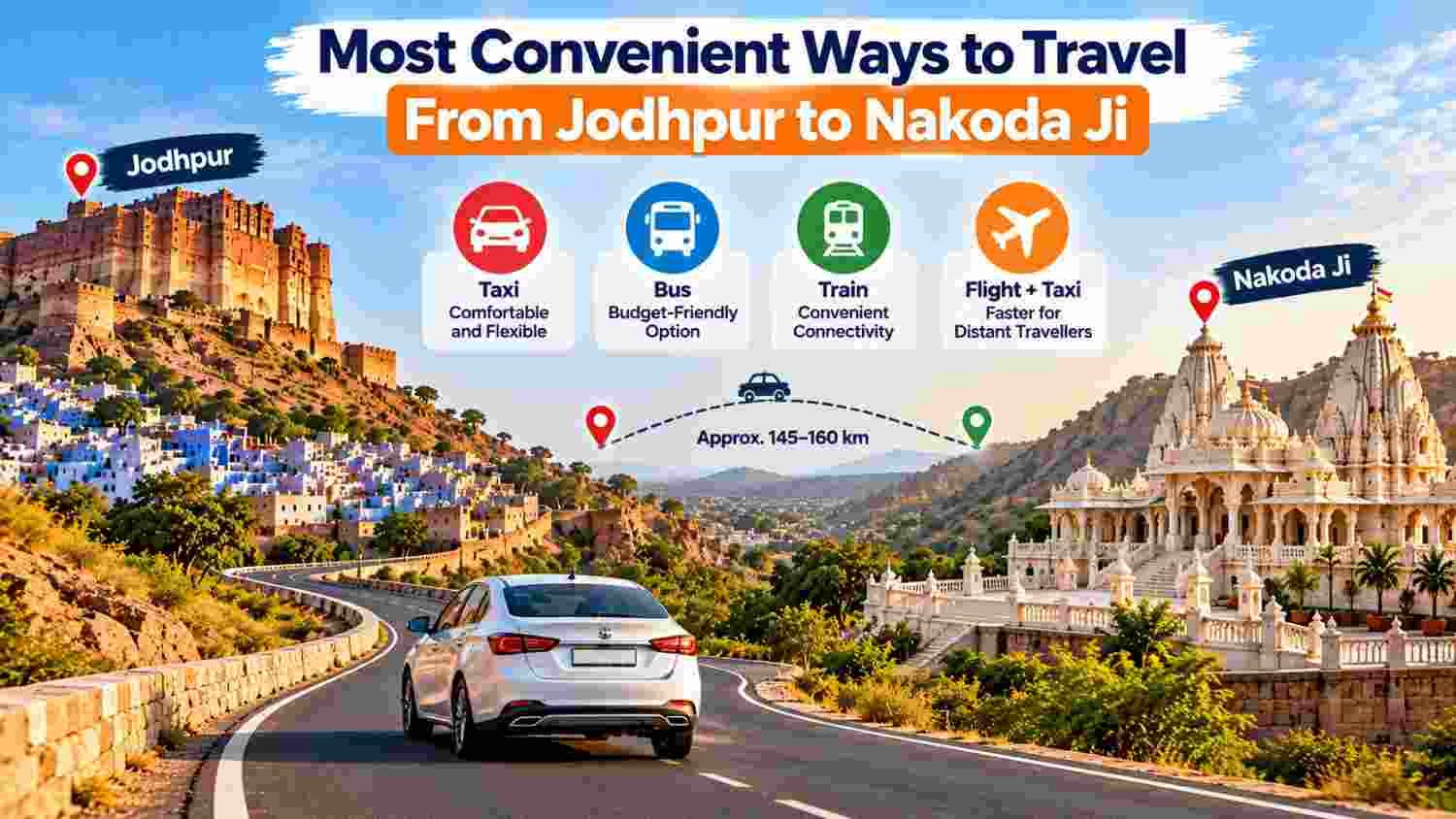 Most Convenient Ways to Travel From Jodhpur to Nakoda Ji